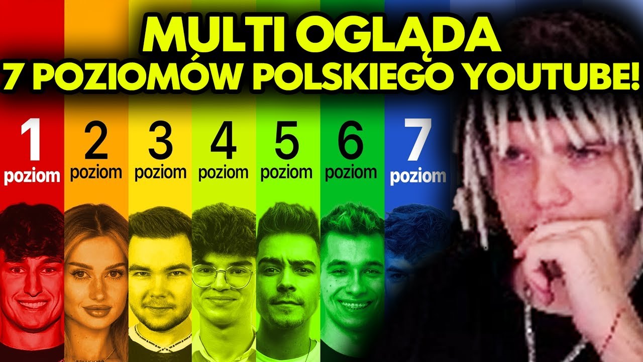 MULTI ogląda 7 POZIOMÓW POLSKIEGO YOUTUBE!