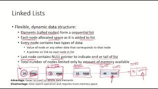 DSA4 - Linear Data Structures