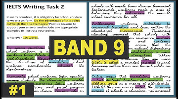 🎯 Achieve IELTS Band 9: Top Writing Task 2 Example & Tips! 📚✍️