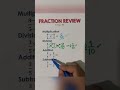Quick Fraction Review #fraction #review #mathematics