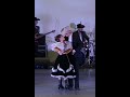 Héctor Montañez y Vianey Luévano - Secuencia | Nacional de Polka 2020 Nogales Sonora