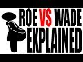 Understanding Roe v. Wade