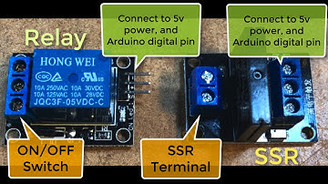 CMEE4K - Arduino project 8