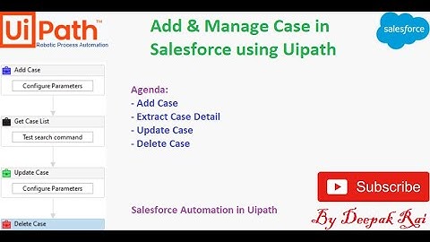 Add and Manage case in Salesforce using Uipath | Salesforce Automation