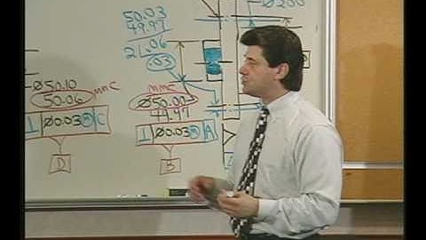 Chapter 2: DVD "Applications-Based" GD&T Training Series by James D. Meadows