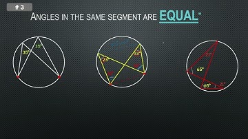 Circle Theorems #igcsemath #cbsemaths #0580 #extended