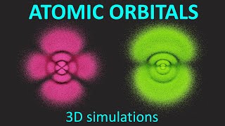 What Atomic Orbitals Really Look Like in 3D [Quantum Physics]