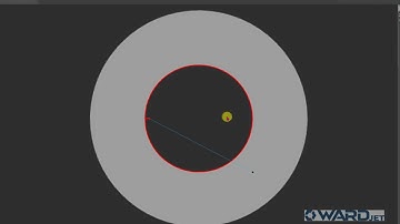 WARDCAM Circular Piercing