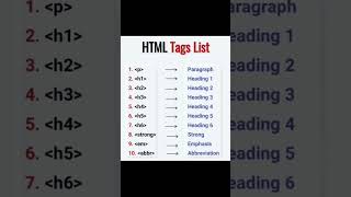 html tags | html tags with examples | html all tags with example | html all tags html tag  #shorts