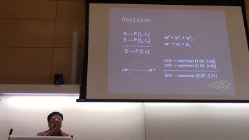 Tutorial #4: Non-Axiomatic Reasoning System (Pei Wang and Open-NARS Team)