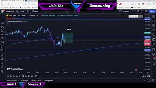 Live New York Stream XAUUSD, GBPJPY, & NAS100 (SNIPER ENTRY?)