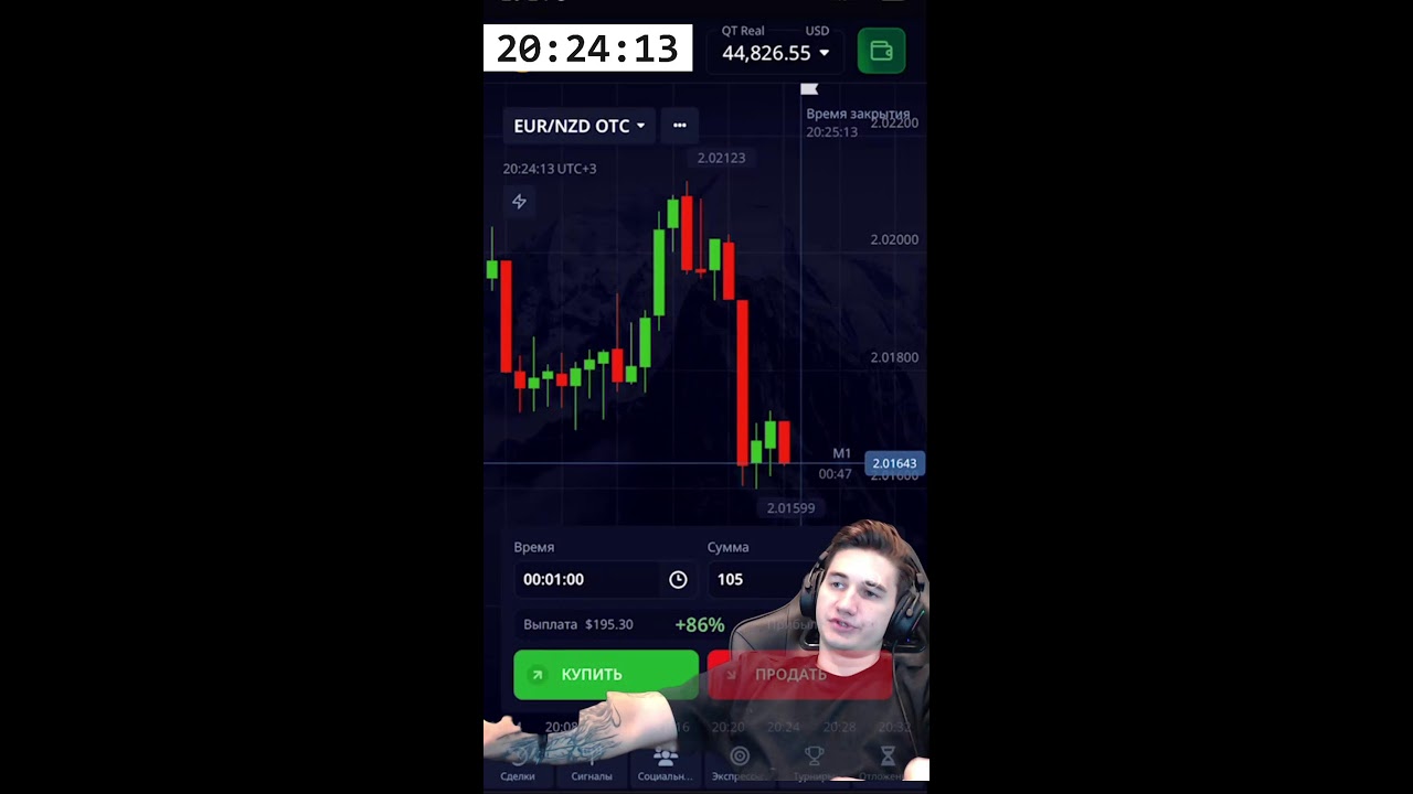 Трейдинг В Прямом Эфире. Задержка 2 Секунды.