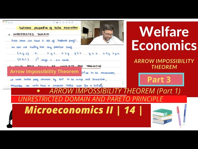 [Microeconomics II] Welfare Economics | Arrow Impossibility Theorem |  Meaning | Part 1 | 14 |