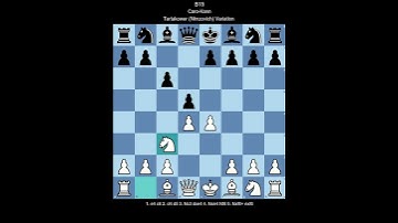 ECO B15 Caro-Kann, Tartakower (Nimzovich) Variation  (White perspective)