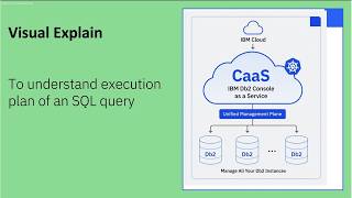 Db2 CaaS 03 SQL Workbench – Visual Explain