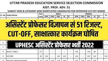 शिक्षा आयोग Assistant Professor Advt No 51 Result Cutoff Interview Schedule जारी ✅