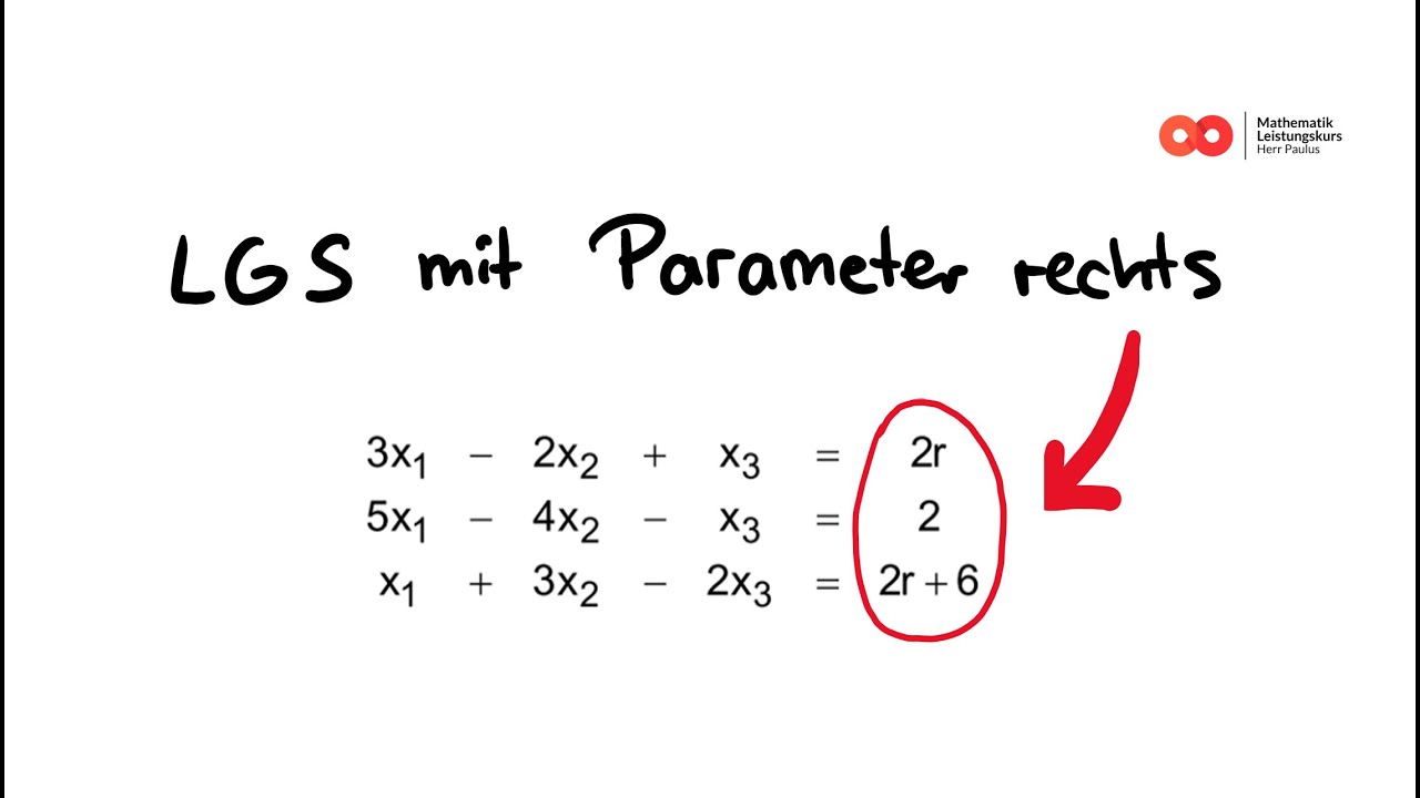 Lgs mit parameter rechts beispiel mit leerer l sungsmenge youtube