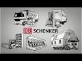 Von Wein bis Stadion - Das Leistungsspektrum von DB Schenker Logistics