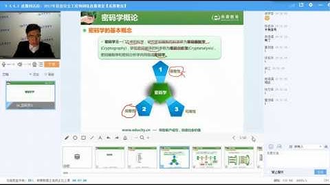 信息安全工程师-密码学01（概论、古典密码)