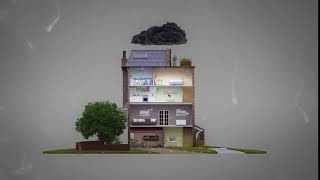 Checkatrade Gmb Sponsorship Bumpers - Decorator