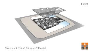 T+ink Smart InMold Technology Wealth