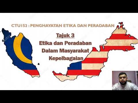 TAJUK 3 Etika dan Peradaban