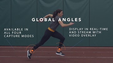 Capture.U 1.2 - What