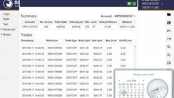 Binary bot ultimate Binary Digits Trading! 90% win rate