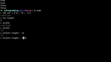 Palindrome algorithm - Javascript