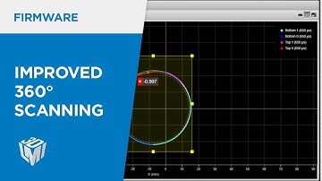 Improved 360-Degree Scanning in Gocator Firmware 5.1