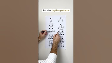 Tapping popular rhythm patterns - part 2🥁 #music #rhythm #musictutorial #musiclesson #learnmusic