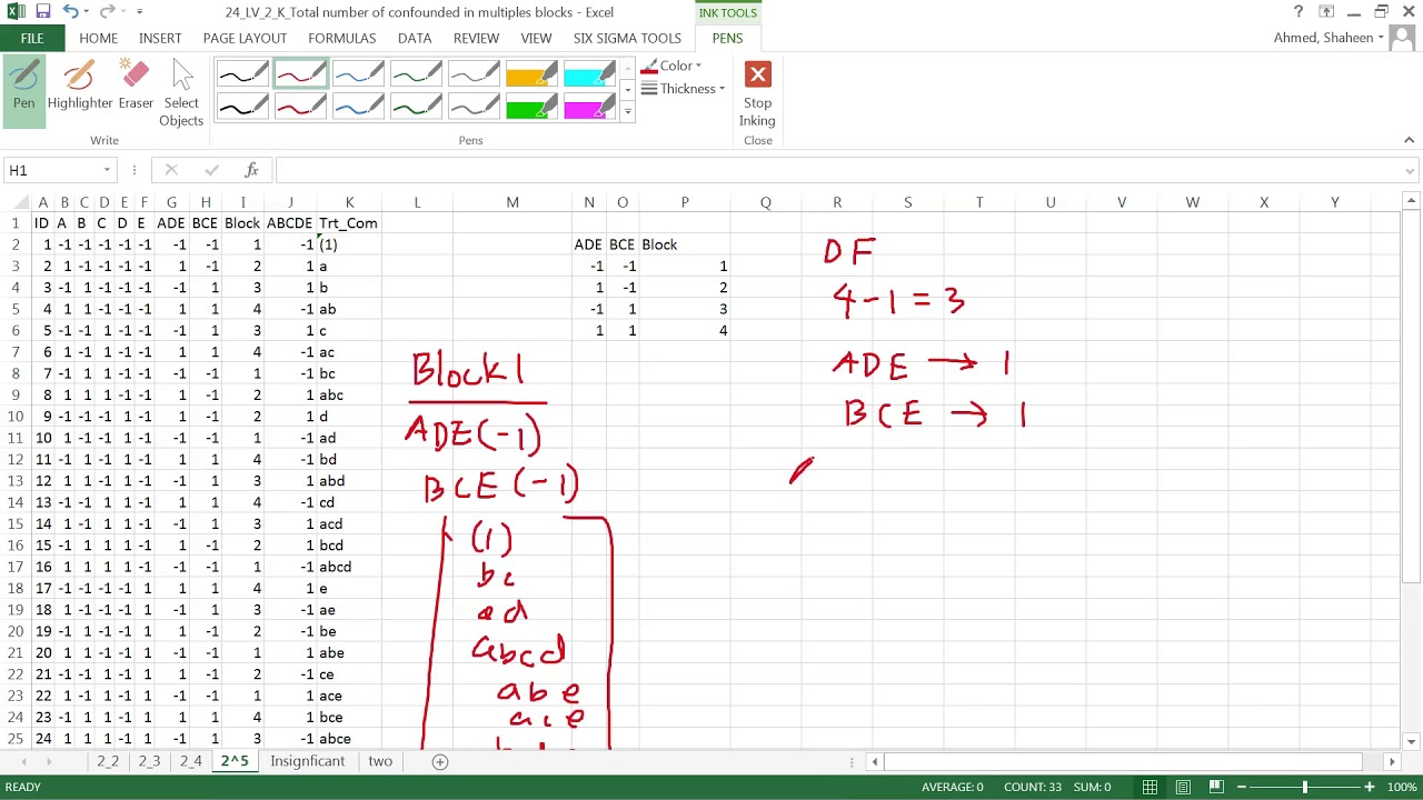 How Many Confounded Treatments are There in a Multiple Confounded Effects Design of Experiments DOE