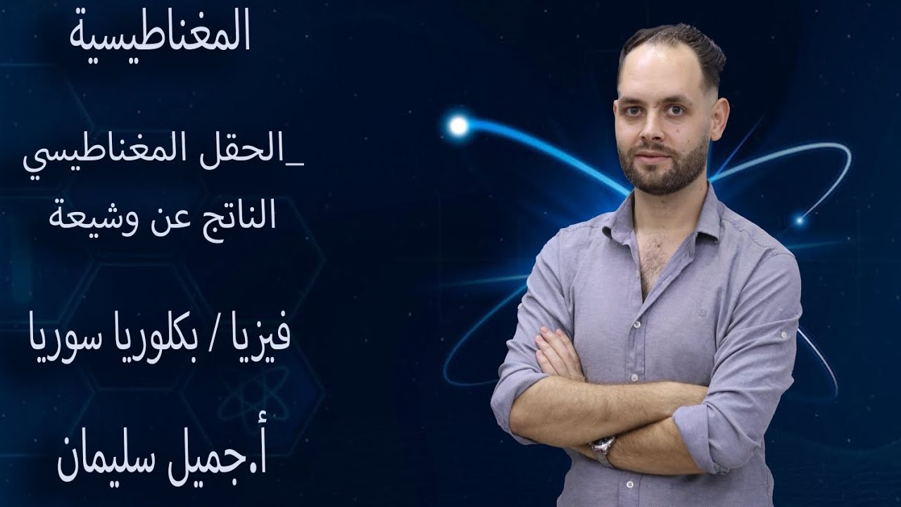 الحقل الناتج عن وشيعة/عناصره--تحديد الجهة--الشدة/