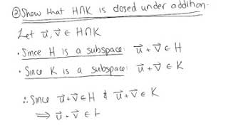 Subspaces (Example 5) Profile
