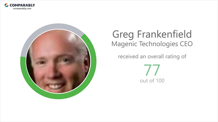 Magenic Technologies' CEO and Work Experience - Q1...