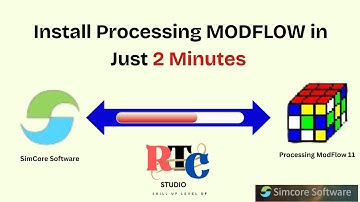 How to Install MODFLOW in Processing MODFLOW | Complete Installation Guide (Urdu/Hindi)