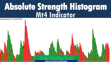 Absolute Strength Histogram Mt4 Indicator