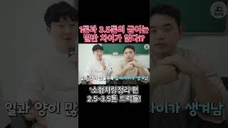 1톤과 3.5톤의 급여차이가 없다고? #지입 #운수 #트럭 #화물 #지입차 #지입사기 #취업 #창업 #운수업 #화물운송업 #운송 #운송업