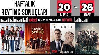 20-26 MAYIS | 📊 HAFTALIK REYTİNG SONUÇLARI! - 44. Bölüm | #reytingsonuçları #dizi #reyting