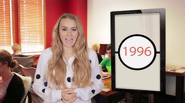 The History of Web Development and Design