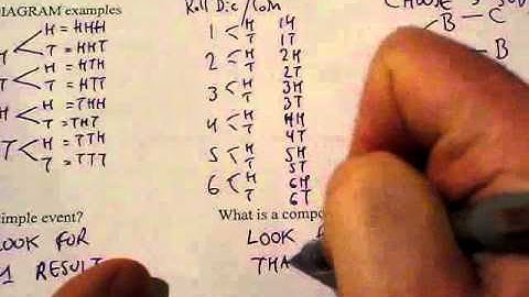 KCC - Math 130 - Session 5 - Chapter 4 - Sections 1 and 2 Lecture Notes Part 1 of 2