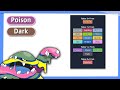 What is the Best Possible Pokemon Type Combination?