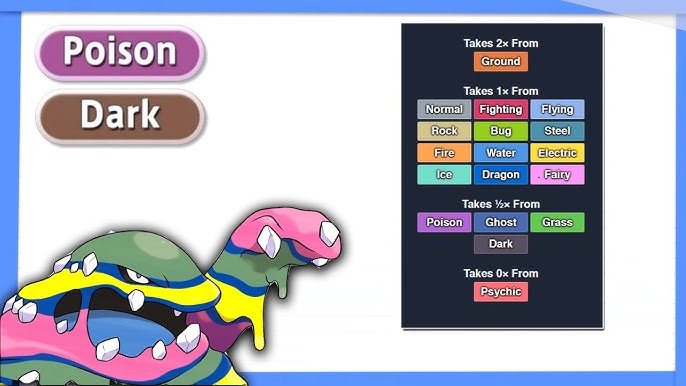 The Rarest Pokemon Type Combinations