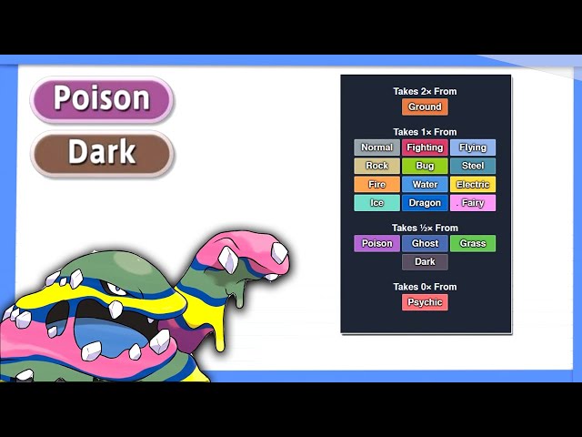 What is the BEST Possible Pokemon Type Combination? 