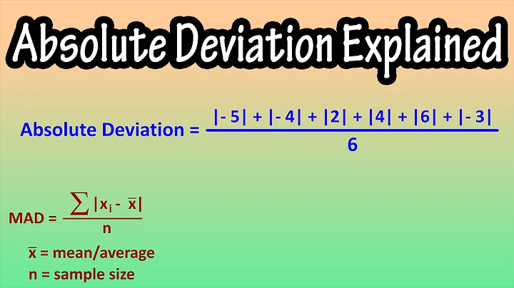 What Is And How To Find, Calculate Mean Absolute Deviation - Mean Absolute Deviation Explained