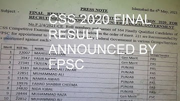 CSS 2020  FINAL RESULT ANNOUNCED BY FPSC