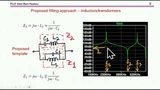 High frequency model of the physical inductor:  Part II The Cauer model