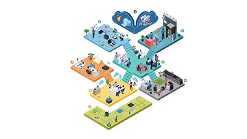 IOT Workplace Teaser #ItecofThings