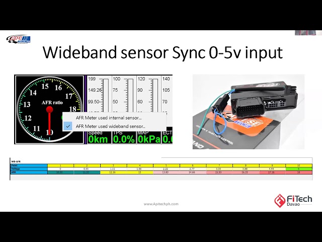 API Tech PH Online Training Batch 12 recording