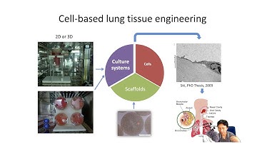 1304 463 | Bioreactor Lecture 1 | in Thai